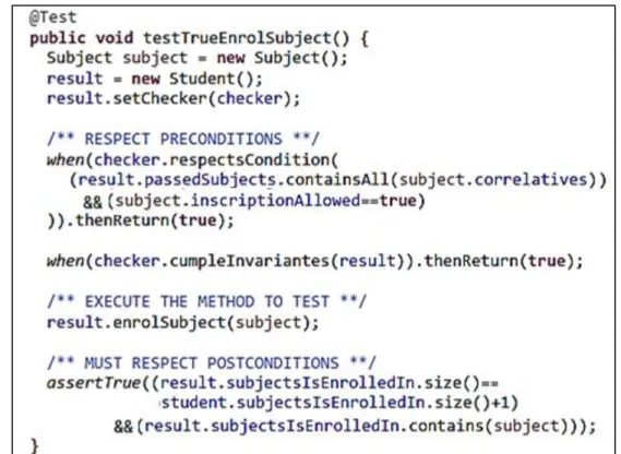 Fig. 7. Example test: Student class method. 