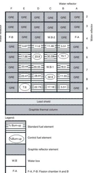 Fig ure 4. Stan dard fuel el e ment of PARR-1 with unit cell con fig u ra tion  (all  di men sions  in  mm)