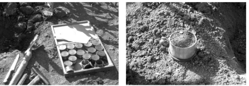 Figure 9. Equipment for taking samples of soil (cylinders Kopecky). 