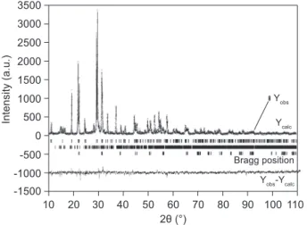 Table  3.   The  most  important  crystallographic  parameters  for  crystalline  phases,  obtained  from  Rietveld  reinement  of  XRD  pattern.