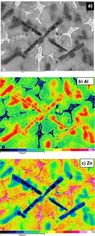 Fig. 6. XRD traces of the ZnAl26Ti1.6 alloy made directly after  sample pouring and made after 1.5 year of the natural ageing  b) Al 