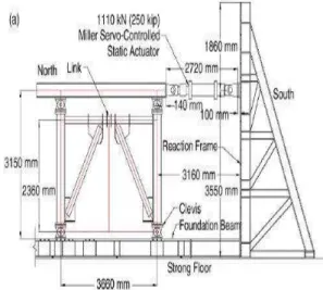 Fig. 1: Test setup used by Bruneau and Berman  [8]