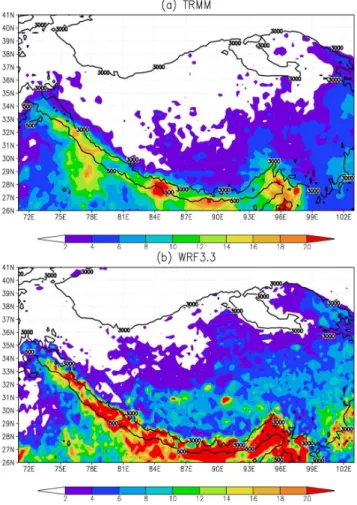 Fig. 1. Nested model domains and topography (m) of the simula- simula-tion.