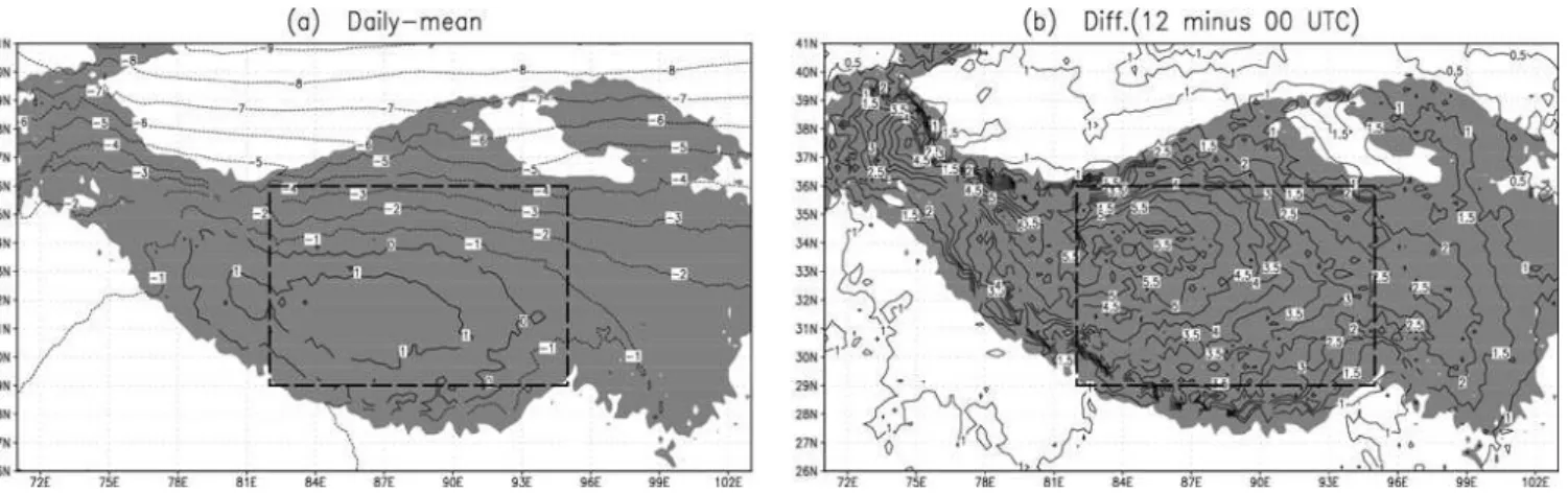 Fig. 7. 500 hPa temperature ( ◦ C): (a) daily-mean, (b) difference between 12:00 and 00:00 UTC
