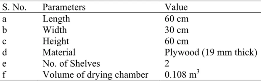 Table 2. Details of drying chamber 