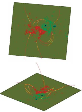 Fig. 5. Stereoscopic reconstructed 3-D loops and sections of loops (yellow) and best fit linear force-free field lines (red) from  differ-ent viewpoints (top panel: view from STEREO-A, bottom panel: