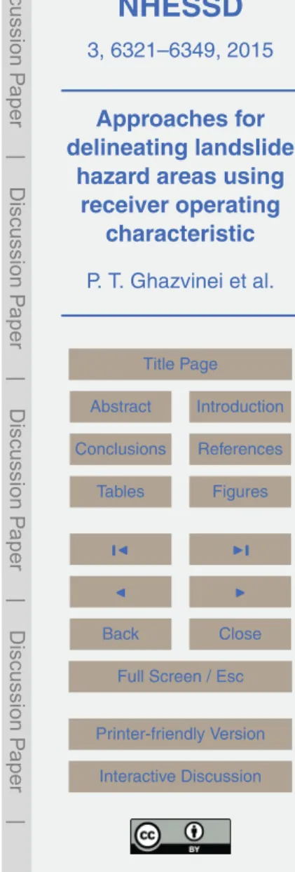 Table 1. Value of R, K , LS, C and P .