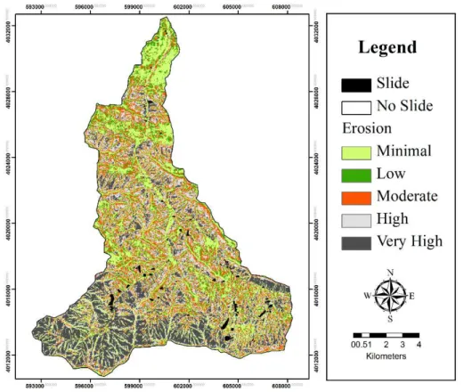 Figure 6. Soil erosion map of 2014 with landslides locations in the study area.