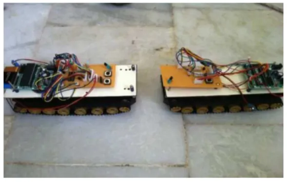 Table 2: Specifications of RF Module 