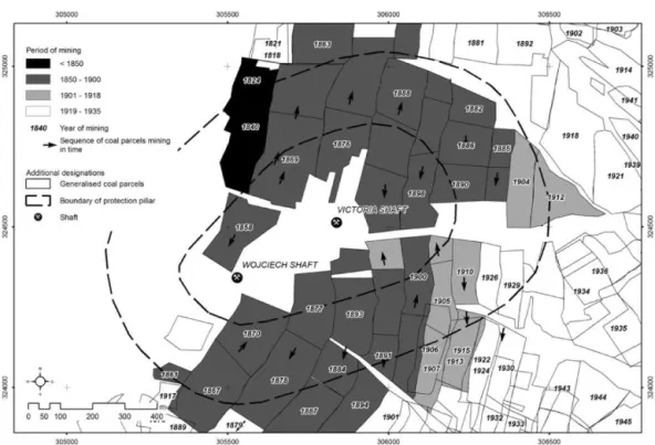 Figure 10. Mining activity analysis for the 424/425 coal production level within the boundaries of the protection pillar.
