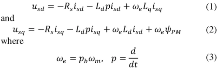 Fig.  3  Circuit  model  of  synchronous  generator  PMSG  with  permanent  magnets in a coordinate system (d, q) 