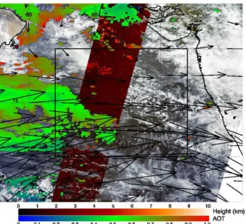 Fig. 9. Frequency histograms of MISR stereo height (km) for each selected example. All regions except BB have a large peak below 3 km, whereas BB indicates a greater proportion of clouds above 10 km.
