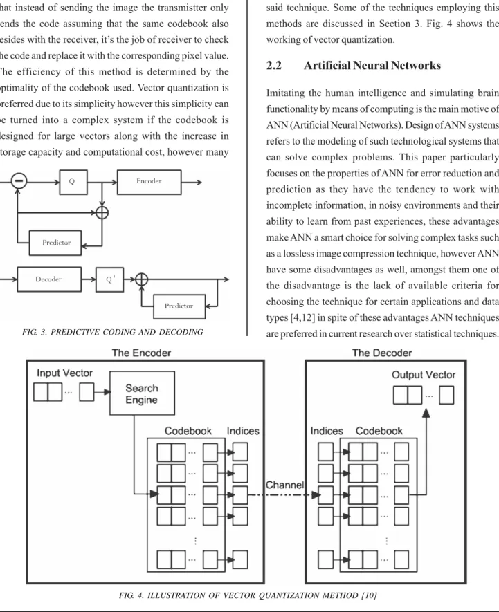 FIG. 3. PREDICTIVE CODING AND DECODING