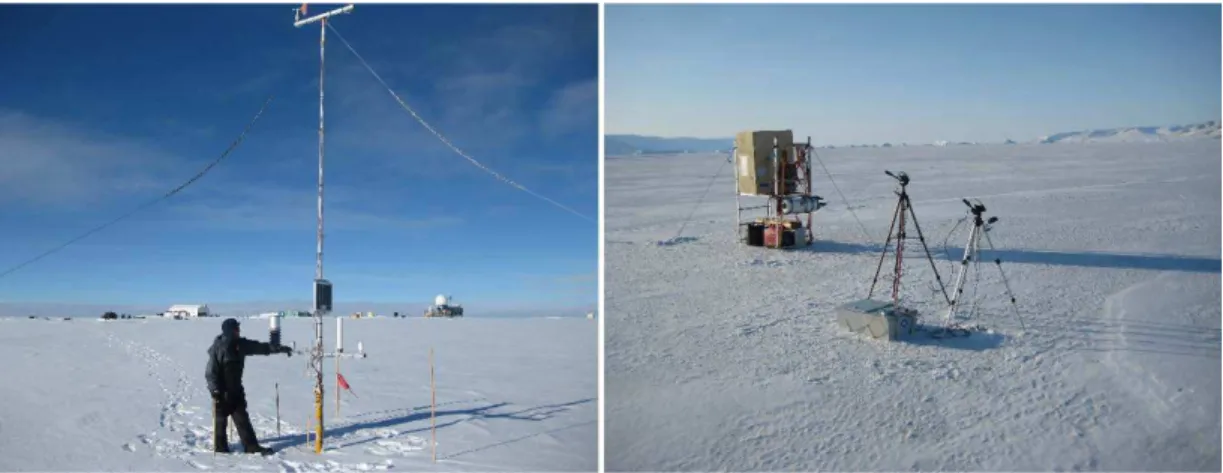Fig. 2. The synoptic weather station at Summit (left). The photo is taken before the maintenance team has lifted the instruments to proper height after one year of snow fall