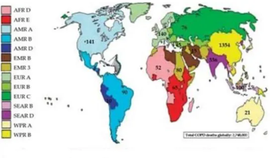 Figura 4: Taxa de mortalidade por DPOC em diferentes partes do mundo. Adaptado de  (Lopez  et  al.,  2006)