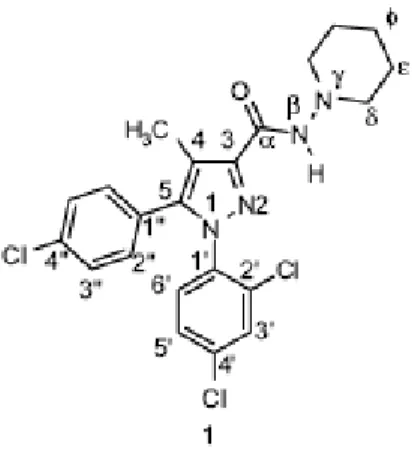 Figura 4 - Estrutura química do rimonabanto (adaptado de Alkorta et al., 2009). 