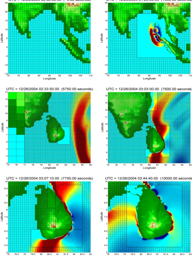 Figure 1: Simulation of the Indian Ocean Tsunami with three grid levels.