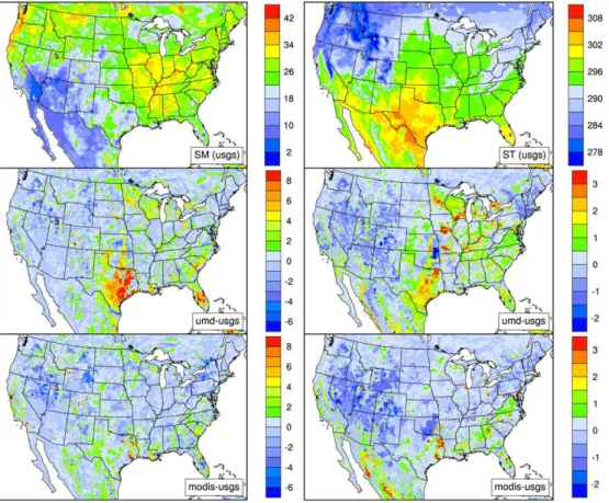 Fig. 3. Spatial distribution of top soil moisture (SM, %, left panels) and average top soil temperature (ST, K, right panels) simulated using the USGS LULC and their differences with the results using the UMD (umd-usgs) and MODIS (modis-usgs) LULC.
