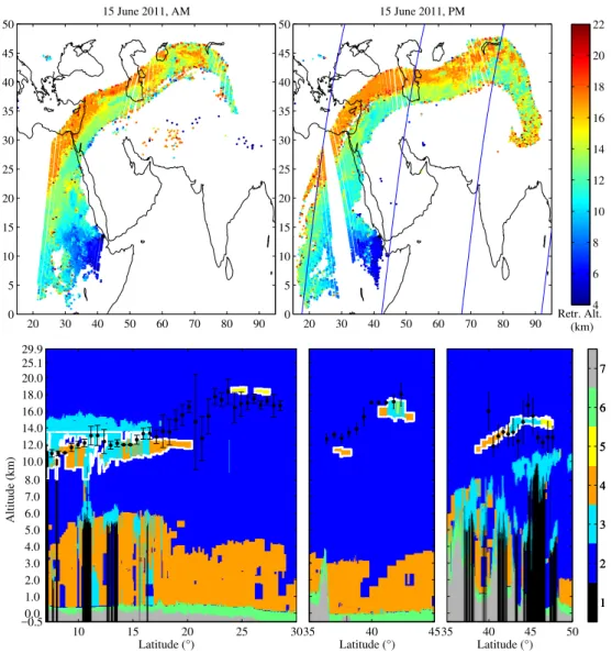 Fig. 6. IASI SO 2 height retrievals are presented on top from 4 to 22 km; blue lines indicate CALIPSO ground tracks within 5 h of the plume.