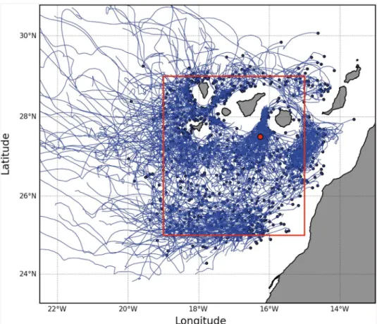 Figure 6. Age of eddies traversing target. Histogram showing the relationship between the frequency at which simulated cyclonic eddies pass through the target region and their age