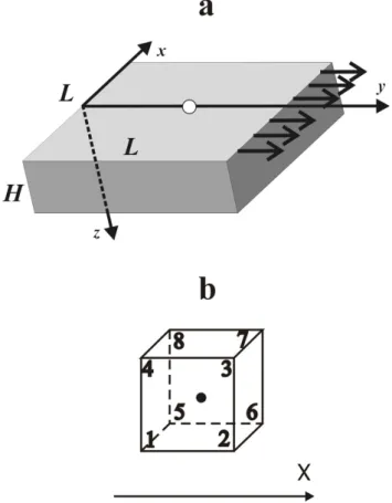 Fig. 2. Computed displacement velocities (vectors) for the central part of the model. Arrows show direction of load applied to upper bound.