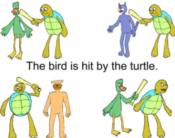 Figure 1) arranged into each corner of the computer screen. At the same time, a written English sentence appeared across the center of the screen in 44 point sans serif font, without obstructing the pictures