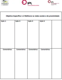 Figura 16 – Documento utilizado para registo das propostas de ação para cada objetivo específico  