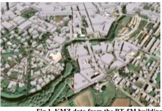Fig 3: Elevation data from BT-5M, DTM at the left and DSM at the  right 