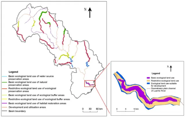 Fig. 7. Distribution of ecological land use in ecological preservation areas, ecological buffer areas and habitat restoration areas of Luanhe River.