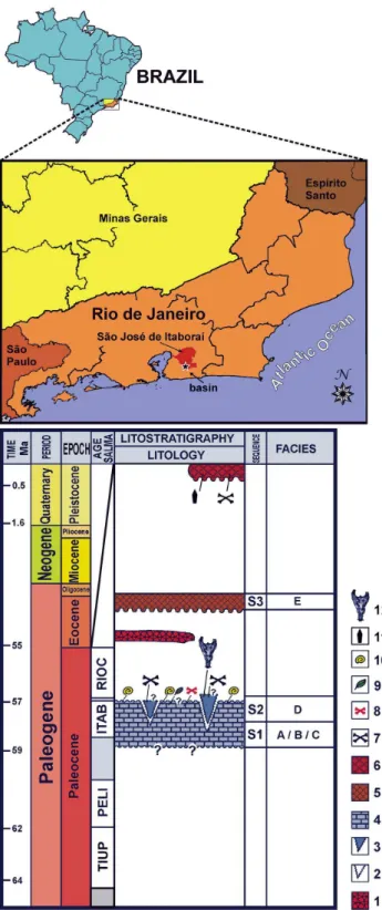 Figure 1. Itaboraı´ Basin location (A); (B) Itaboraı´ Basin lithochronoestratigraphic column