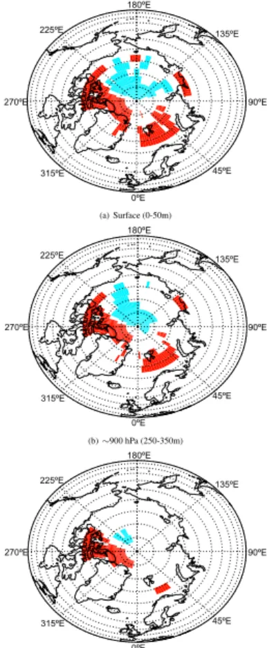 Fig. 5. Map showing spatial distribution of grid-boxes with greater than 10 % increase in CCN between PD and no-ice runs (red) and grid-boxes with greater than 10 % decrease in CCN between PD and no-ice (blue) at the surface (a), ∼ 900 hPa (b) and ∼ 800 hP