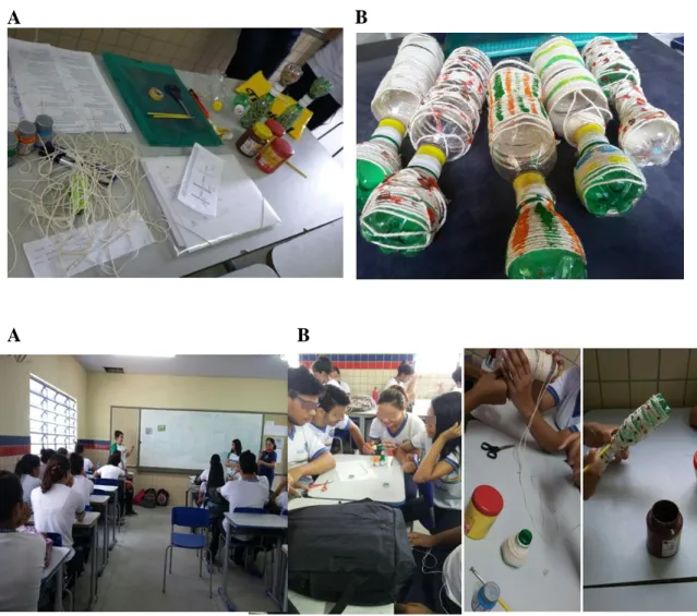 Figure 1. (A) Making the chromosome. (B) Chromosomes ready.SOURCE: Oliveira et al., 2018 