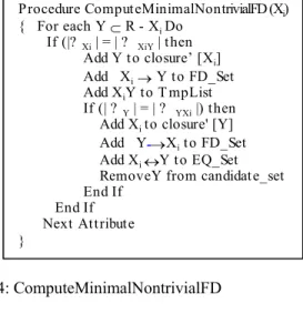 Fig. 5:  GenerateNextLevelCandidates  (CANDIDATE_ 