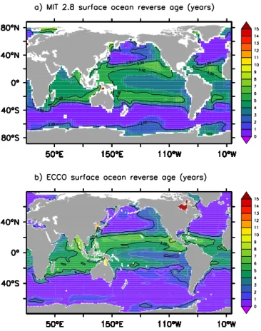 Figure 6. Age relative to depth (yr) computed for the MIT2.8 (a) and ECCO (b) model (see text for details).