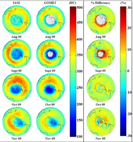 Fig. 9. Antarctic projections of IASI and GOME2 total ozone column monthly averaged distri- distri-bution for the ozone hole period of 2009 along with the percentage difference between both instruments