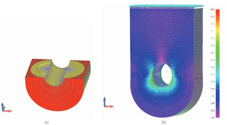 Figure 3: Finite element analysis of the pin-loaded lug with semi-elliptical crack(s) emanating from a hole: (a) Modeled finite element  mesh; (b) The stress distribution of single crack situation