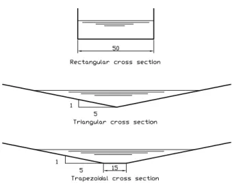 Table 1. Variation of parameters and integration steps around the base case (in bold).