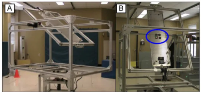 Figure 2. Bench Test Apparatus and Optical Marker Setup. (A) General Bench Test Overview (B) Payload.