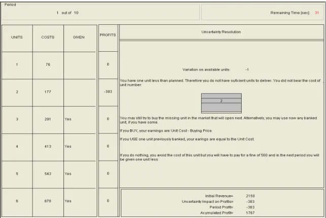 Figure 4 – zTree screen for uncertainty resolution 