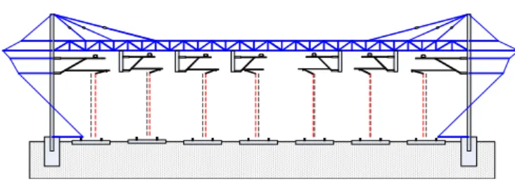 Fig. 3. Assembled portal frame modeled and calculated by the tool
