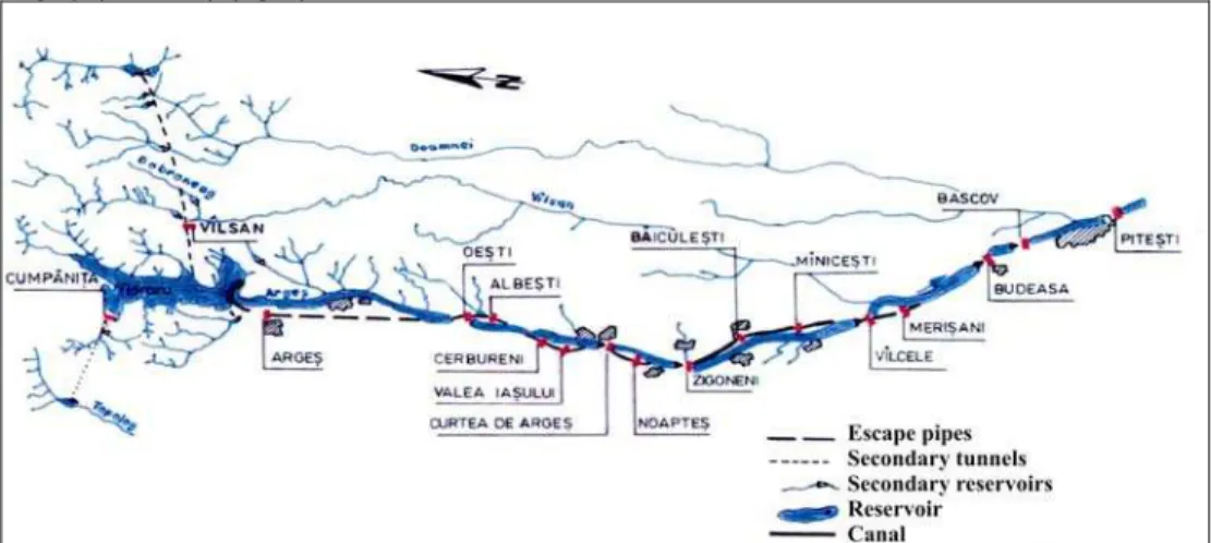 Fig. 3. General scheme of Arge ş  River development 