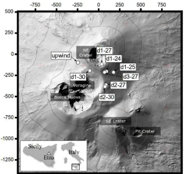 Figure 1. Map of the sampling sites and summit craters. Terrain from Neri et al. (2009)