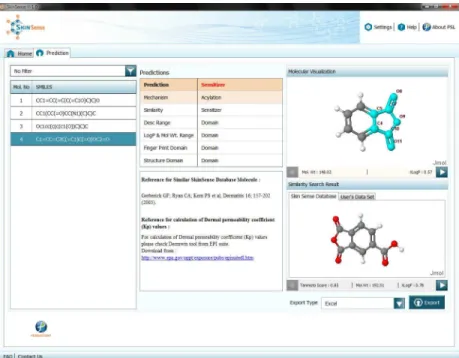 Fig 6. SkinSense – Result Screen. Table on the left shows SMILES of input molecules; ‘ Predictions ’ section shows prediction result for the selected molecule along with predicted reaction mechanism and domain information; ‘Molecular Visualization’ depicts