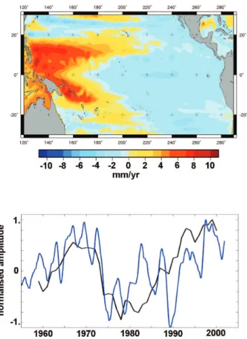 Fig. 3. First rotated EOF of the set of 17 yr trend maps computed with the reconstruction over the Tropical Pacific
