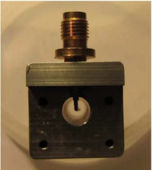 Figure 5. Picture of a monolitic aluminum cell. With its perpendicular SMA connectors this 82 mm inner length construct is the longest possible cell allowing TEM || B operation in our wide-gap magnet.