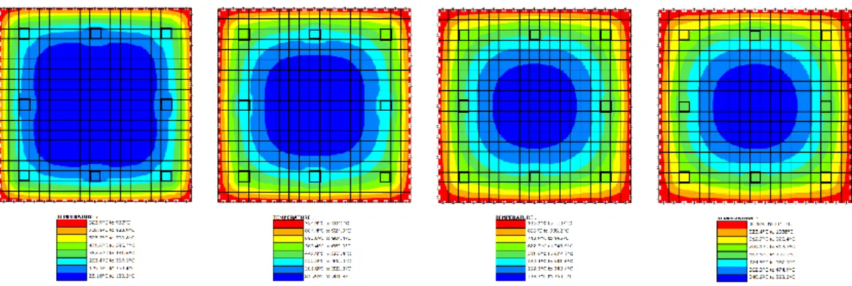 Figure 7.6  – Temperature profiles of beam with damage D0/D1 at 60, 120, 180 and 240 minutes  (left to right).