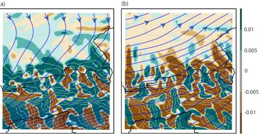 Fig. 3. Illustration of G w , the wind-aligned gradient, for two classes of the PCACA9 circulation type classification: (a) North-Easterly flow in the summer, and (b) South-Westerly flow in the autumn