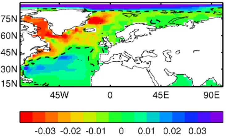 Figure 14. Regression (m Sv − 1 ) of low frequency variations (69 years running means) in DSL anomaly against MOC, from the HadCM3 control simulation (1715 years)