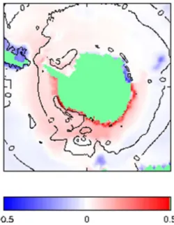 Figure 4. The changes around Antarctica of mean ocean temper- temper-ature (colour) and barotropic stream function (contours in Sv).
