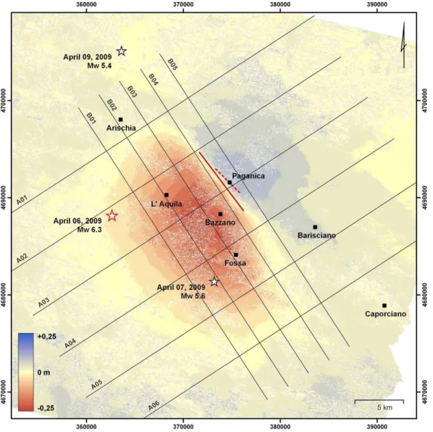 Fig. 5. Displacement field of the 6 and 7 of April 2009 L’Aquila earthquakes. A set of cross sections have been drawn in order to show the differences in deformation both along (profiles B01–B05) and across strike (profiles A01–A06) the activated fault pla